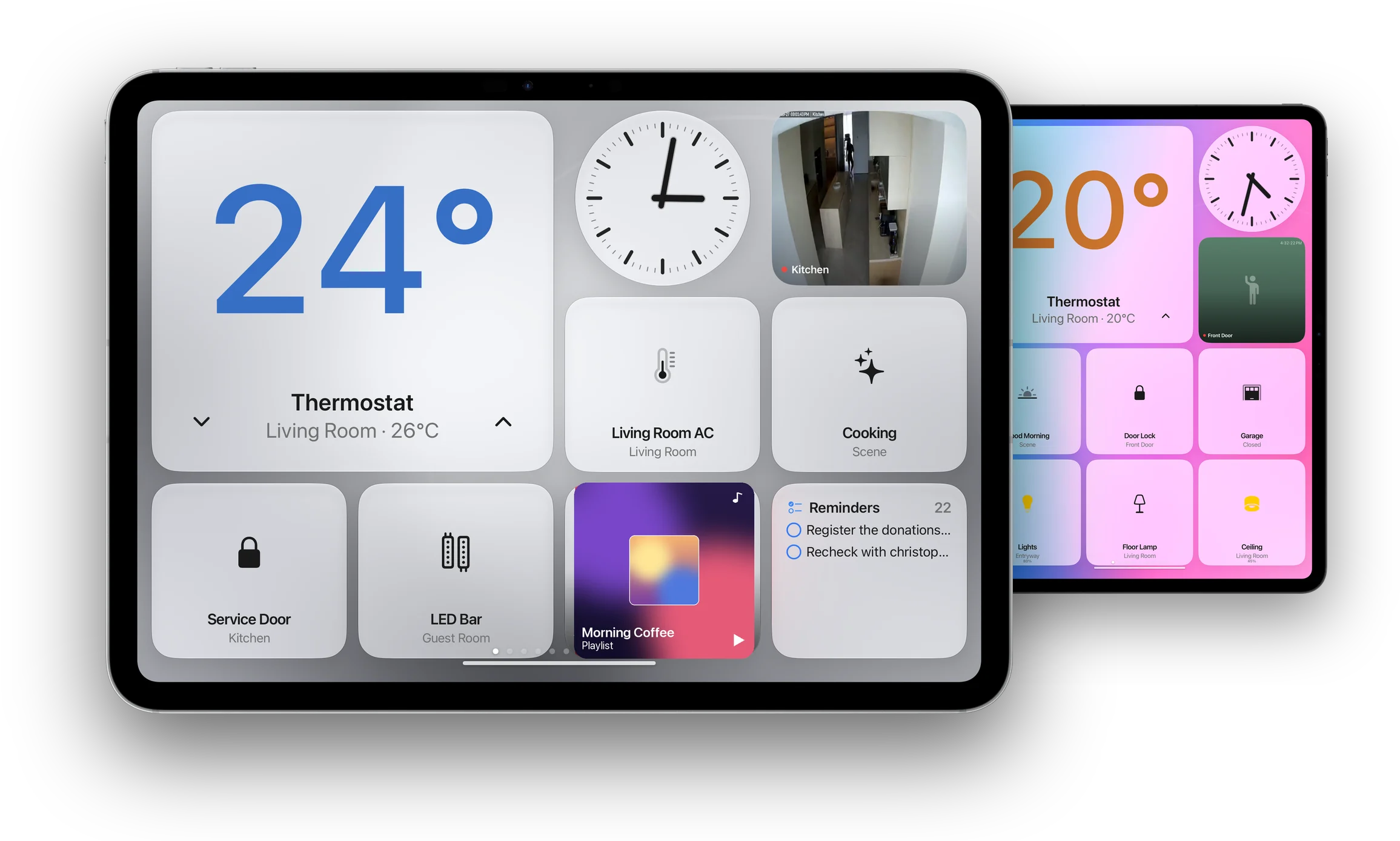 The dashboard in grey on a silver iPad, with the Candy colour behind