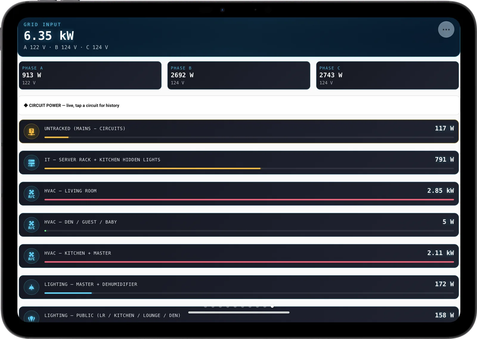 Home Assistant energy dashboard full screen on the iPad